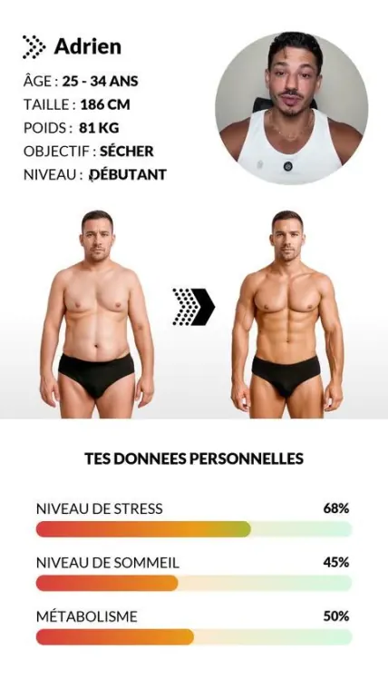 Video funnel template — BodyTime fitness program