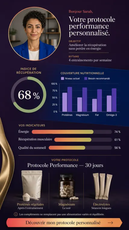 Video funnel template — women's sports supplements
